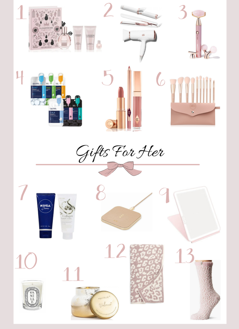 Beauty Gift Guide For Her